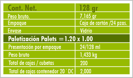 Aceite de oliva 100% puro