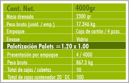 Aceituna verde con hueso