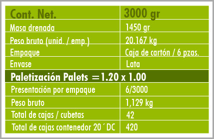 Aceituna negra en rodajas