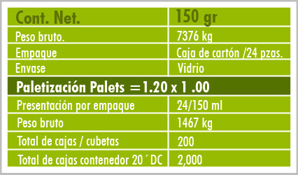 Salsa roja